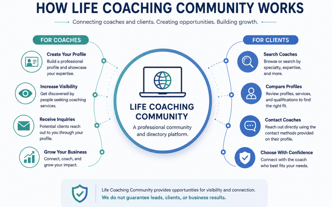 How Life Coaching Community Works
